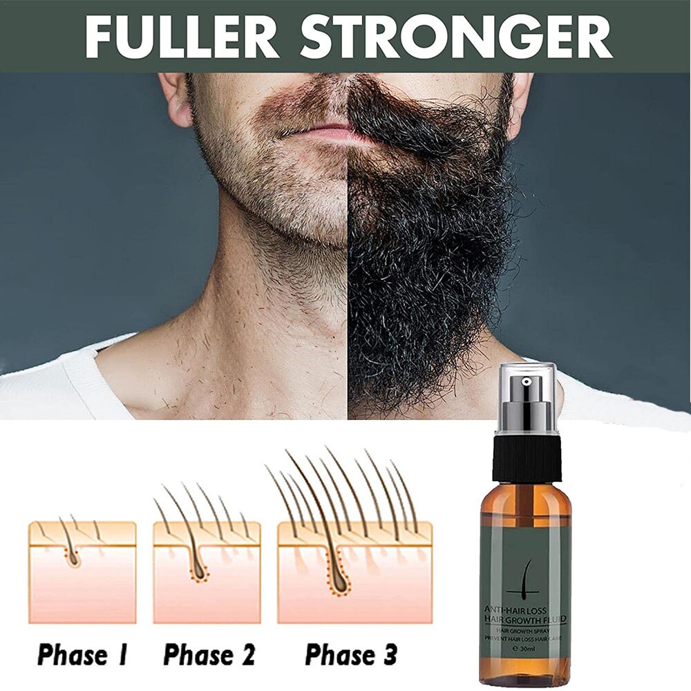 100% Natural Beard Growth Oil