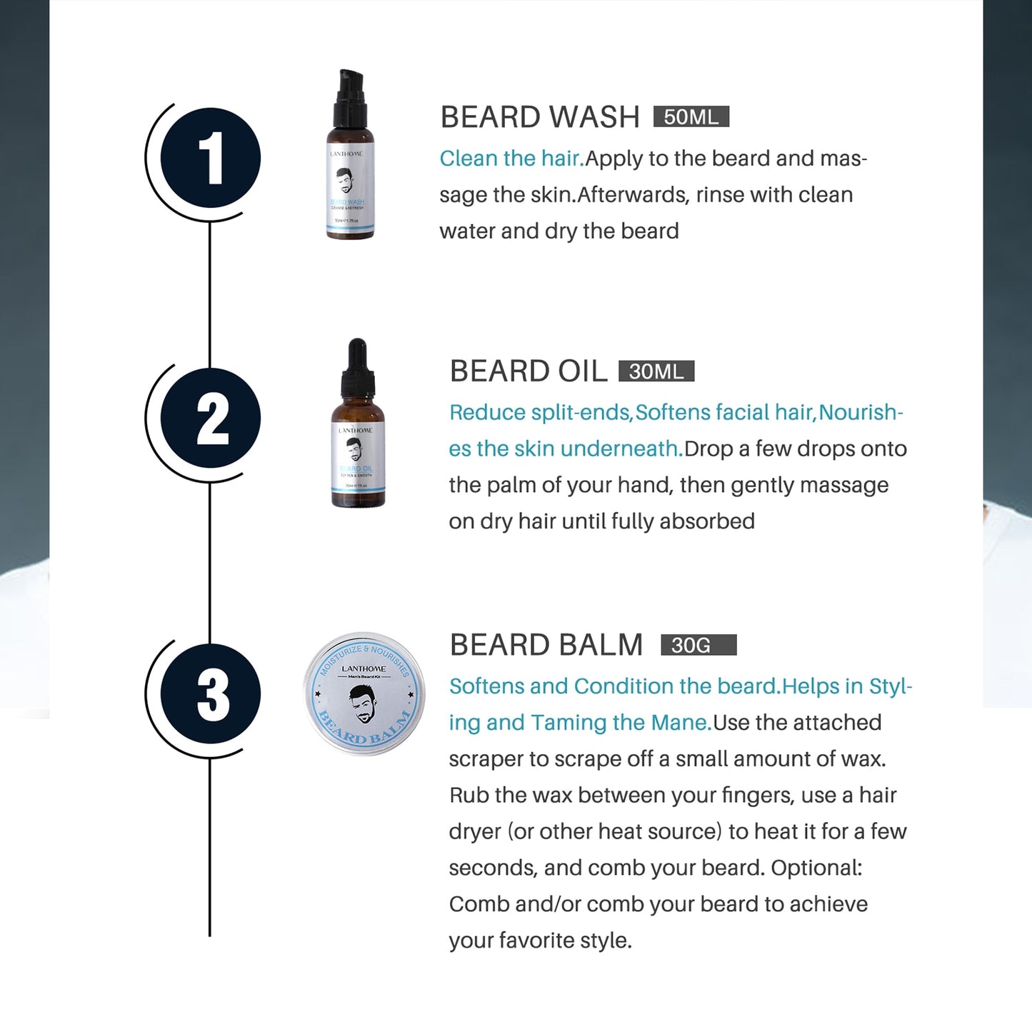 Beard Kit Gift For Men Hair Enhancer